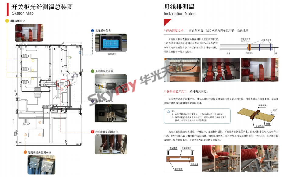 華光開關(guān)柜光纖測(cè)溫